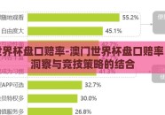 澳门世界杯盘口赔率-澳门世界杯盘口赔率，市场洞察与竞技策略的结合