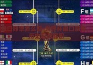 世界杯盘口赔率怎么看-世界杯盘口赔率，解读与历史趋势解密