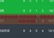 世界杯胜率排名表-世界杯胜率，洞察足球强国的光荣与挑战