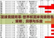 世界杯足球竞猜赔率-世界杯足球竞猜赔率的密语，策略、洞察与乐趣