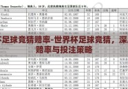 世界杯足球竞猜赔率-世界杯足球竞猜，深度剖析赔率与投注策略