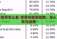 世界杯胜率怎么看-世界杯胜率指南，深入了解解析与运用