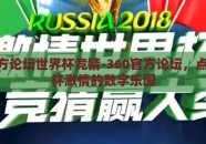 360官方论坛世界杯竞猜-360官方论坛，点亮世界杯激情的数字乐园