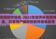 世界杯竞猜软件排名-2023年世界杯竞猜神器大起底，洞察用户偏好的软件榜单探寻