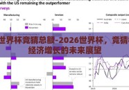 2026世界杯竞猜总额-2026世界杯，竞猜狂潮与经济增长的未来展望