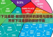 世界杯下注金额-解锁世界杯的激情与理性——世界杯下注金额的微妙平衡