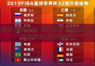篮球世界杯竞猜网站-竞技激情与智慧碰撞，篮球世界杯竞猜网站探秘