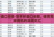 世界杯盘口总额-世界杯盘口总额，体育竞技与全球商机的深度交汇