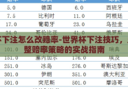 世界杯下注怎么改赔率-世界杯下注技巧，灵活调整赔率策略的实战指南