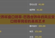 巴西世界杯盘口赔率-巴西世界杯的风云变幻，盘口赔率背后的赛场艺术