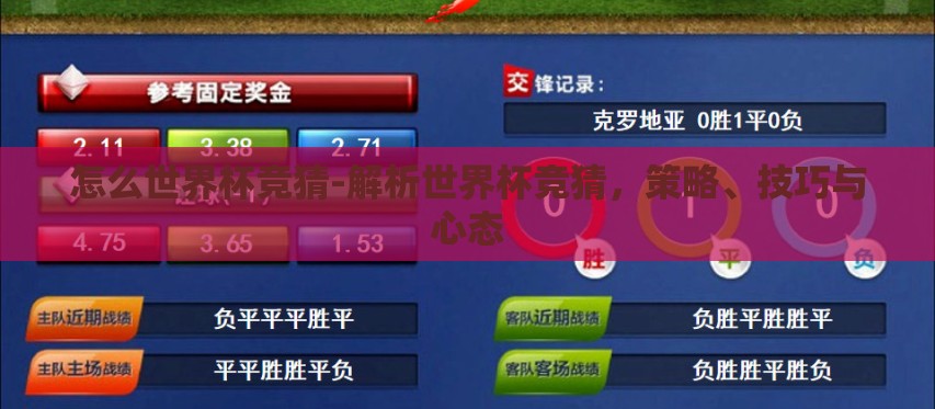 怎么世界杯竞猜-解析世界杯竞猜,策略、技巧与心态 怎么世界杯竞猜-解析世界杯竞猜,策略、技巧与心态