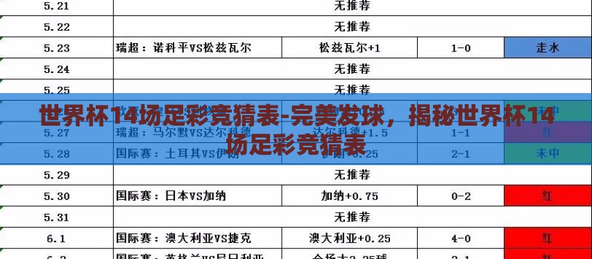 世界杯14场足彩竞猜表-完美发球，揭秘世界杯14场足彩竞猜表