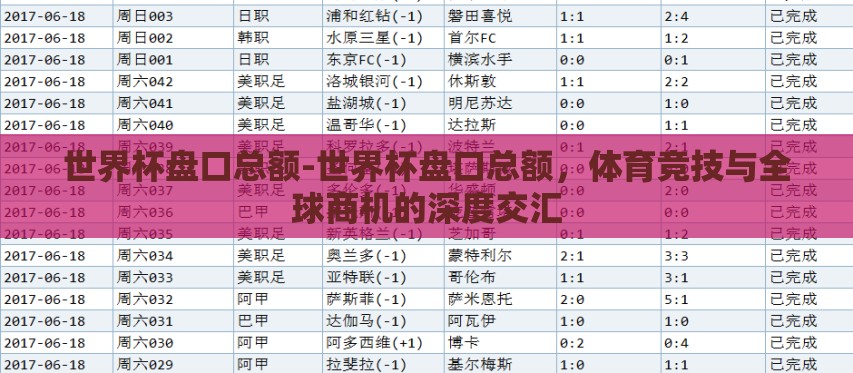 世界杯盘口总额-世界杯盘口总额，体育竞技与全球商机的深度交汇