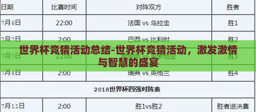 世界杯竞猜活动总结-世界杯竞猜活动,激发激情与智慧的盛宴 世界杯竞猜活动总结-世界杯竞猜活动,激发激情与智慧的盛宴