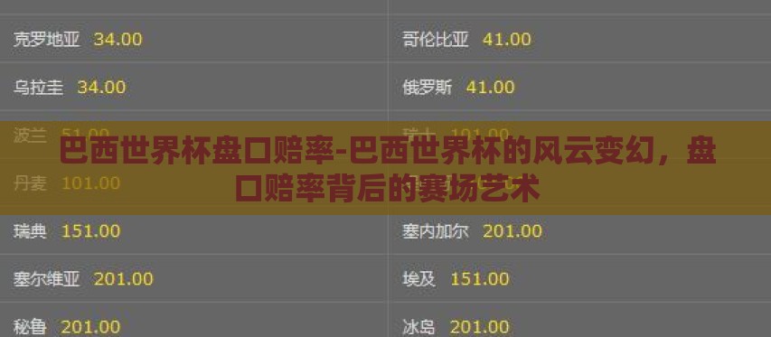 巴西世界杯盘口赔率-巴西世界杯的风云变幻,盘口赔率背后的赛场艺术 巴西世界杯盘口赔率-巴西世界杯的风云变幻,盘口赔率背后的赛场艺术