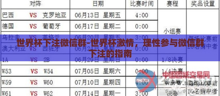 世界杯下注微信群-世界杯激情，理性参与微信群下注的指南