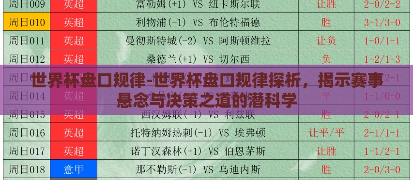 世界杯盘口规律-世界杯盘口规律探析,揭示赛事悬念与决策之道的潜科学 世界杯盘口规律-世界杯盘口规律探析,揭示赛事悬念与决策之道的潜科学