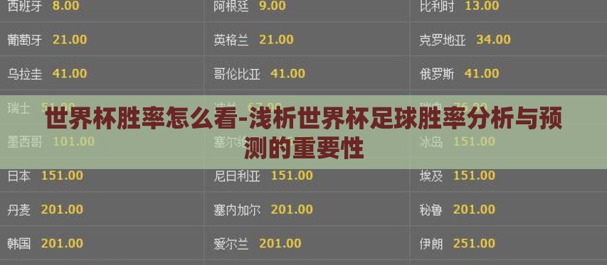 世界杯胜率怎么看-浅析世界杯足球胜率分析与预测的重要性 世界杯胜率怎么看-浅析世界杯足球胜率分析与预测的重要性