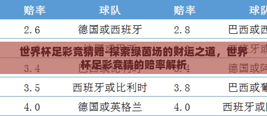 世界杯足彩竞猜赔-探索绿茵场的财运之道，世界杯足彩竞猜的赔率解析