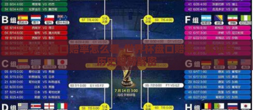 世界杯盘口赔率怎么看-世界杯盘口赔率,解读与历史趋势解密 世界杯盘口赔率怎么看-世界杯盘口赔率,解读与历史趋势解密