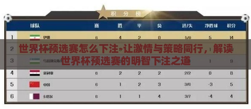 世界杯预选赛怎么下注-让激情与策略同行,解读世界杯预选赛的明智下注之道 世界杯预选赛怎么下注-让激情与策略同行,解读世界杯预选赛的明智下注之道