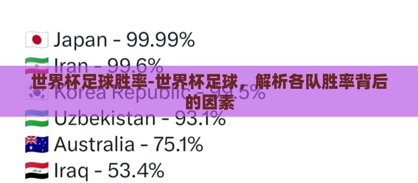 世界杯足球胜率-世界杯足球,解析各队胜率背后的因素 世界杯足球胜率-世界杯足球,解析各队胜率背后的因素