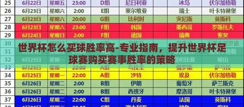 世界杯怎么买球胜率高-专业指南,提升世界杯足球赛购买赛事胜率的策略 世界杯怎么买球胜率高-专业指南,提升世界杯足球赛购买赛事胜率的策略