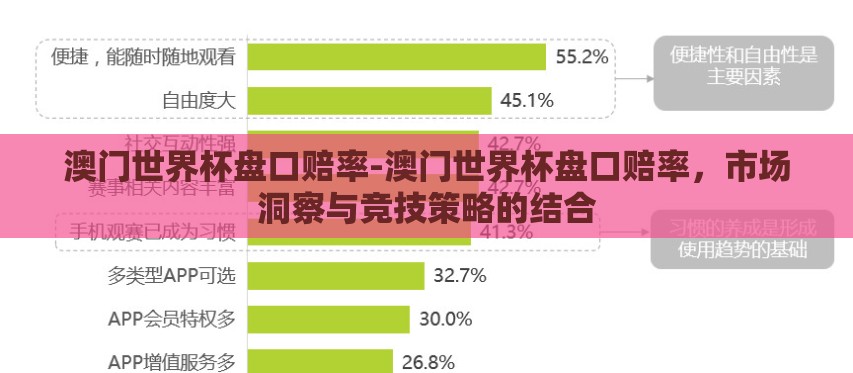 澳门世界杯盘口赔率-澳门世界杯盘口赔率,市场洞察与竞技策略的结合 澳门世界杯盘口赔率-澳门世界杯盘口赔率,市场洞察与竞技策略的结合