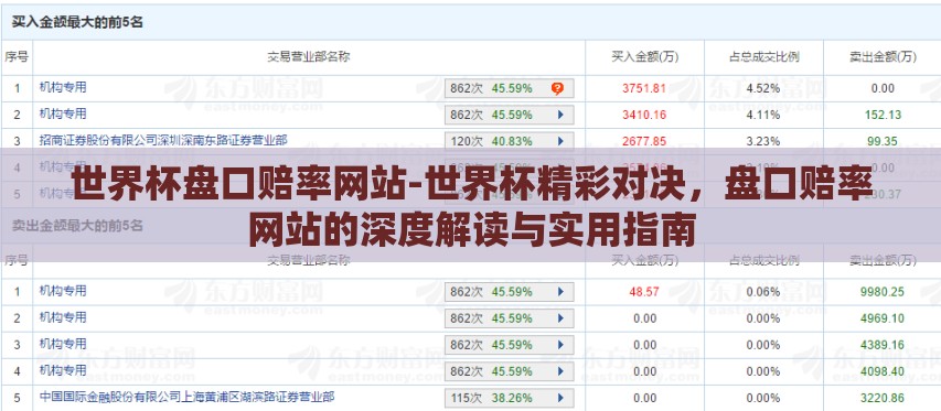 世界杯盘口赔率网站-世界杯精彩对决,盘口赔率网站的深度解读与实用指南 世界杯盘口赔率网站-世界杯精彩对决,盘口赔率网站的深度解读与实用指南