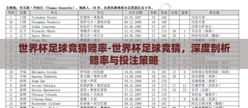 世界杯足球竞猜赔率-世界杯足球竞猜,深度剖析赔率与投注策略 世界杯足球竞猜赔率-世界杯足球竞猜,深度剖析赔率与投注策略