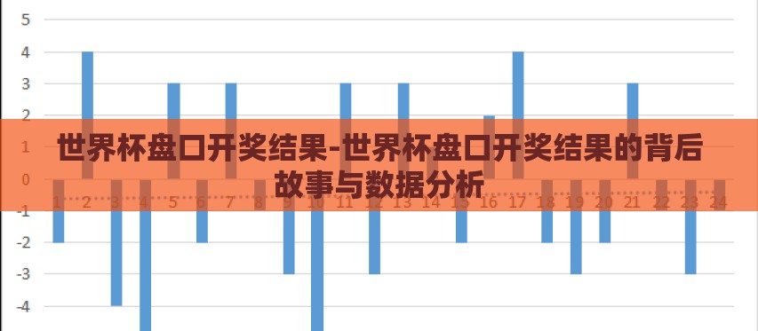 世界杯盘口开奖结果-世界杯盘口开奖结果的背后故事与数据分析 世界杯盘口开奖结果-世界杯盘口开奖结果的背后故事与数据分析