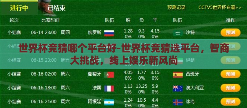世界杯竞猜哪个平台好-世界杯竞猜选平台，智商大挑战，线上娱乐新风尚