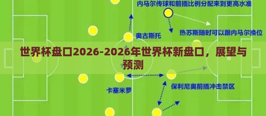 世界杯盘口2026-2026年世界杯新盘口,展望与预测 世界杯盘口2026-2026年世界杯新盘口,展望与预测