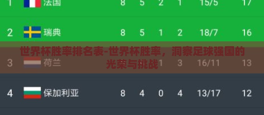 世界杯胜率排名表-世界杯胜率，洞察足球强国的光荣与挑战