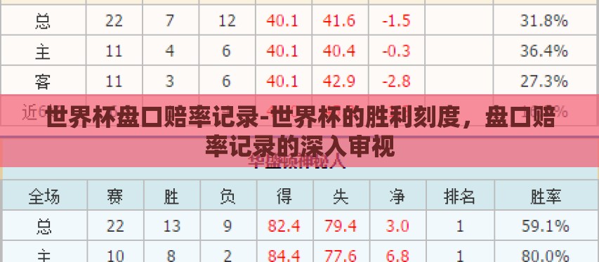 世界杯盘口赔率记录-世界杯的胜利刻度，盘口赔率记录的深入审视