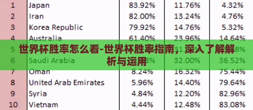 世界杯胜率怎么看-世界杯胜率指南，深入了解解析与运用