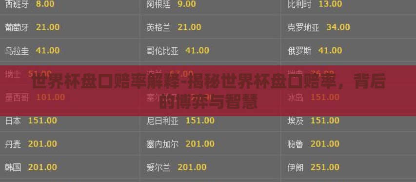 世界杯盘口赔率解释-揭秘世界杯盘口赔率，背后的博弈与智慧