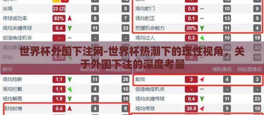 世界杯外围下注网-世界杯热潮下的理性视角,关于外围下注的深度考量 世界杯外围下注网-世界杯热潮下的理性视角,关于外围下注的深度考量
