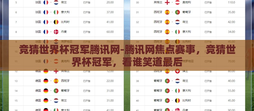 竞猜世界杯冠军腾讯网-腾讯网焦点赛事，竞猜世界杯冠军，看谁笑道最后