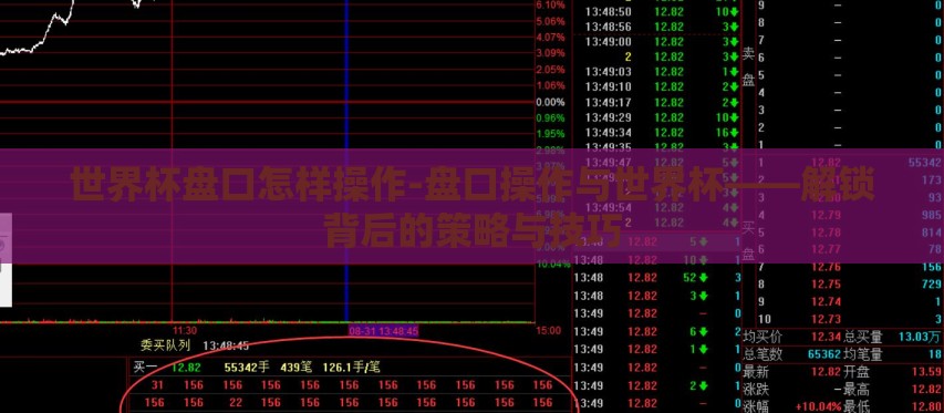 世界杯盘口怎样操作-盘口操作与世界杯——解锁背后的策略与技巧