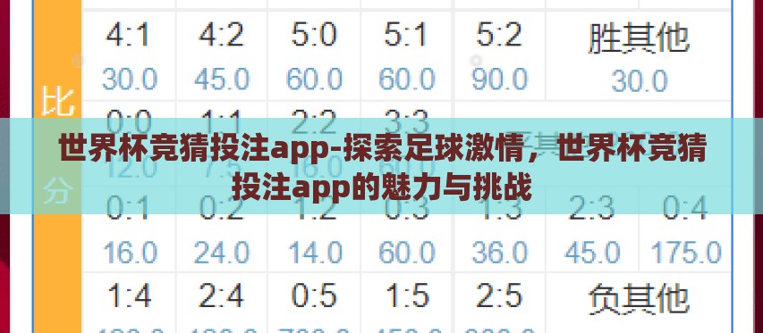 世界杯竞猜投注app-探索足球激情,世界杯竞猜投注app的魅力与挑战 世界杯竞猜投注app-探索足球激情,世界杯竞猜投注app的魅力与挑战