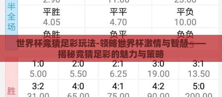 世界杯竞猜足彩玩法-领略世界杯激情与智慧——揭秘竞猜足彩的魅力与策略