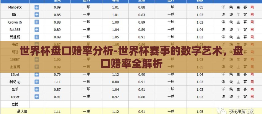 世界杯盘口赔率分析-世界杯赛事的数字艺术，盘口赔率全解析