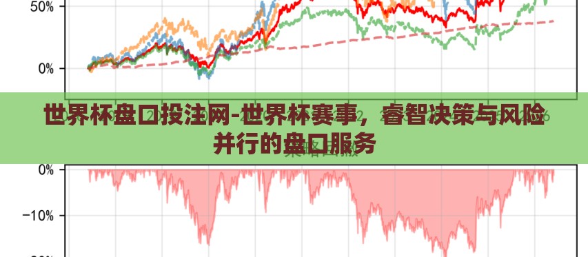 世界杯盘口投注网-世界杯赛事，睿智决策与风险并行的盘口服务