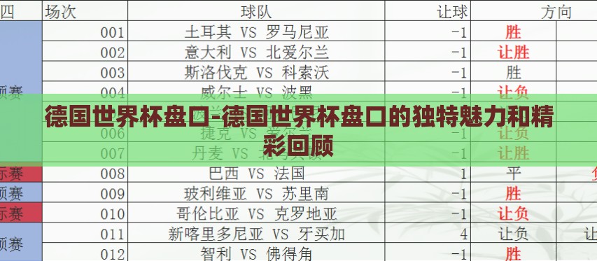 德国世界杯盘口-德国世界杯盘口的独特魅力和精彩回顾