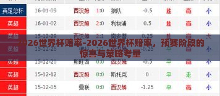 2026世界杯赔率-2026世界杯赔率,预赛阶段的惊喜与策略考量 2026世界杯赔率-2026世界杯赔率,预赛阶段的惊喜与策略考量