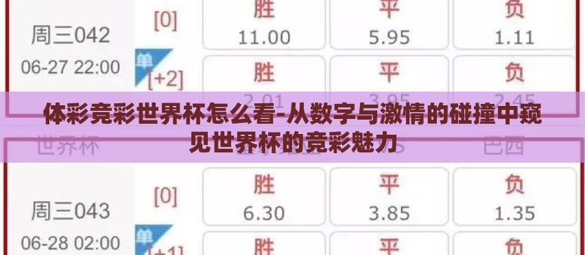 体彩竞彩世界杯怎么看-从数字与激情的碰撞中窥见世界杯的竞彩魅力 体彩竞彩世界杯怎么看-从数字与激情的碰撞中窥见世界杯的竞彩魅力