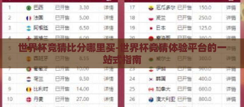 世界杯竞猜比分哪里买-世界杯竞猜体验平台的一站式指南