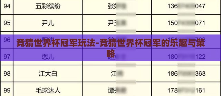竞猜世界杯冠军玩法-竞猜世界杯冠军的乐趣与策略 竞猜世界杯冠军玩法-竞猜世界杯冠军的乐趣与策略