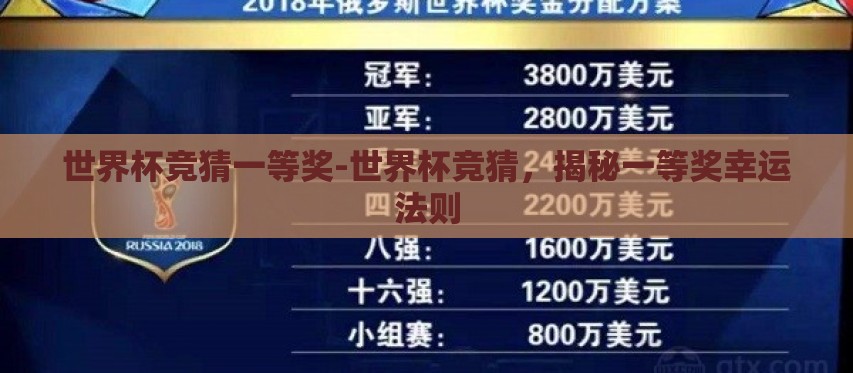 世界杯竞猜一等奖-世界杯竞猜,揭秘一等奖幸运法则 世界杯竞猜一等奖-世界杯竞猜,揭秘一等奖幸运法则